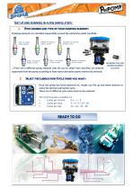 THE COMPACT MULTI-OUTLET GREASE PUMP-2