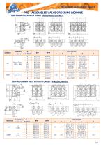 Dividers- DM-Modular valve - 3