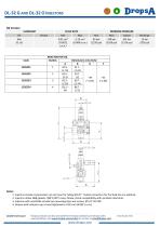 DL-32 G AND DL-32 O INJECTORS - 2