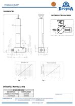 Hydraulic pump-2