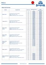 A MODULAR COMPACT AIR/OIL FOR WITH PNEUMATIC CONTROL-4