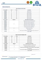 Progressive:SMP / SMP Stainless Steel-2