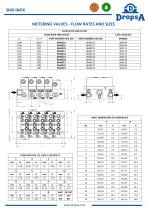 SMX Stainless steel-3