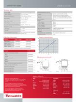 ACTIVE INVERTED MAGNETRON (AIM) GAUGE-2