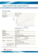 APGX-H Datasheet-2