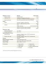 APGX-H Datasheet-3