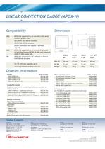 APGX-H Datasheet-4