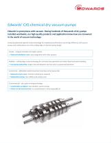 CXS Dry Pumps-3