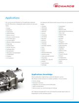 CXS Dry Pumps-5