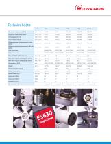 ES Rotary Vane Pumps-7