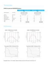 GV400 + EH2600-EH4200 datasheet-3