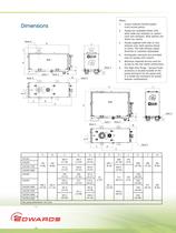 GXS Dry Screw Pumps & Combinations-10
