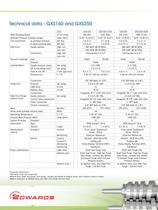 GXS Dry Screw Pumps & Combinations-8