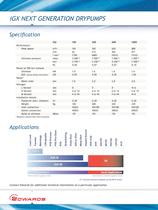 iGX Dry Pumps-2