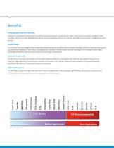 iH Dry Pumps Product-4