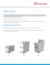 iH Dry Pumps Product-5