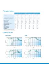 iH Dry Pumps Product-6