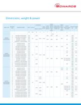 MAXX Dry Systems-11