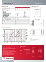 nXLi DRY PUMPS-2