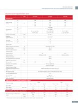 VACUUM EQUIPMENT FOR ANALYTICAL APPLICATIONS-13