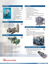 Vacuum Solutions for Process Industries-6