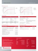 XDD1 DIAPHRAGM VACUUM PUMP-2