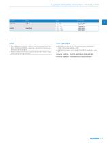 FLENDER COUPLINGS-11