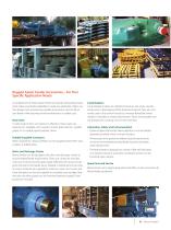 Apron feeders - 6