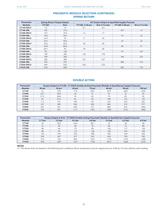 CINTAC Advanced Automaton System (English) - 5