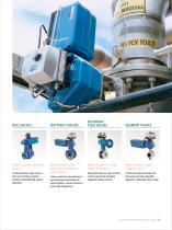 Control Valves: Solutions for oil & gas-5