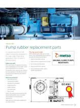 Denver SRL Rubber Replacement Parts-3