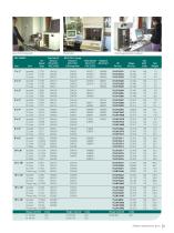 Denver SRL Rubber Replacement Parts-5