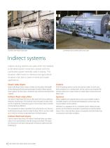 Dryers and Coolers-4