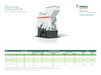 EtaCrush® series-1