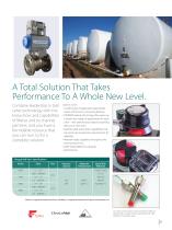 Flanged Ball Valves for Increased Uptime-3