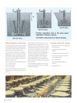 Flotation Machines DR - 4