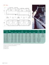 Flotation Machines DR - 6