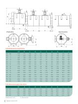 Flotation Machines RCS - 6