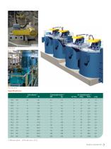 Flotation Machines RCS - 7