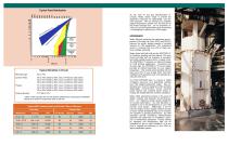 Flue Gas Desulfurization-3