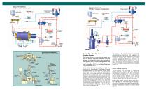 Flue Gas Desulfurization-4