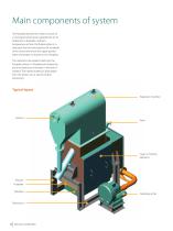 Fluidized bed electrical heating systems - 4