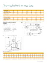 Fluidized bed electrical heating systems - 7