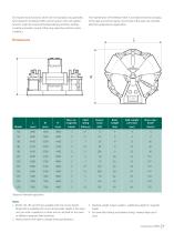 HGMS Continuous - 7