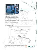 HGMS cyclic - 4