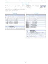 Jamesbury Manual Gear Actuators-5