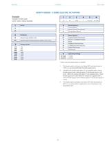 Jamesbury Valvcon V Series Actuator 115VAC and 230VAC-7
