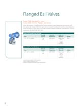 Jamesbury Valve Solutions - 6