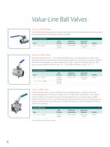 Jamesbury Valve Solutions - 8