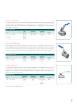 Jamesbury Valve Solutions - 9